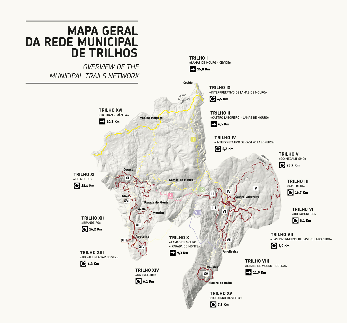 trilhos norte de portugal